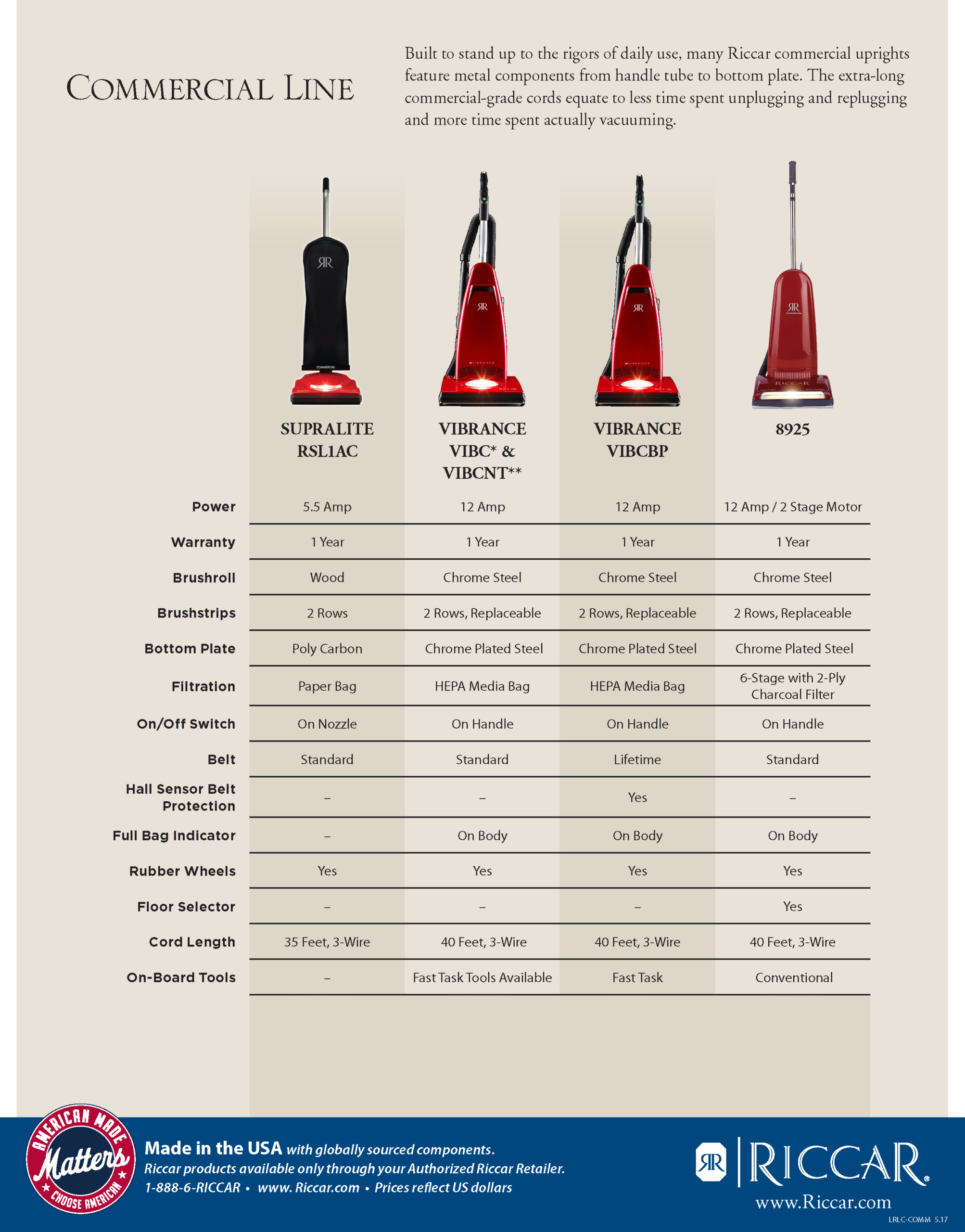Riccar Vacuums & Central Vacuums, Indianapolis, IN | Vacuums & More